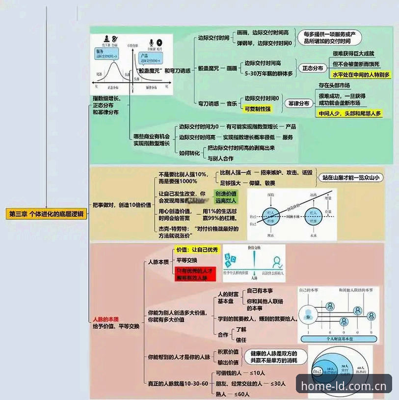 7个维度看懂乐动体育平台的数据底层逻辑